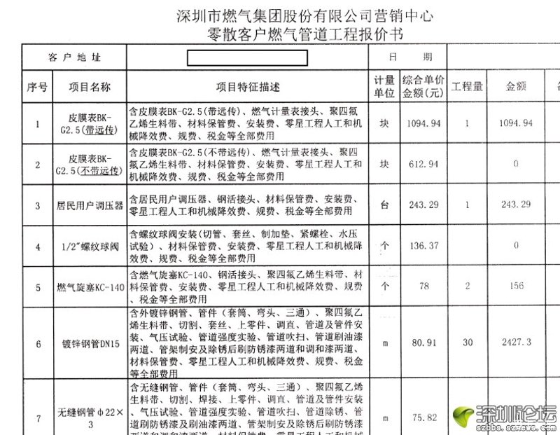 管道工程有限公司:选择专业的背后有哪些考量?